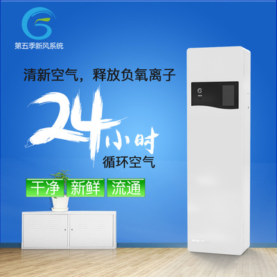 文章附圖
